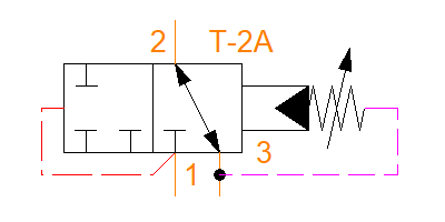 DPCA-LAN
